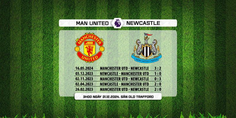 Đánh giá kết quả đối đầu của cả Man United vs Newcastle