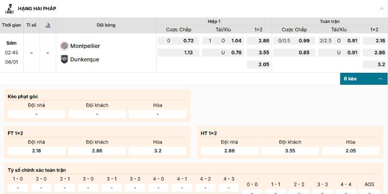 Soi Kèo Montpellier Vs Dunkerque 2h45 6/1 - Ligue 2 4 Nhận định kèo nên vào trận Montpellier vs Dunkerque ngày 6/1/2026